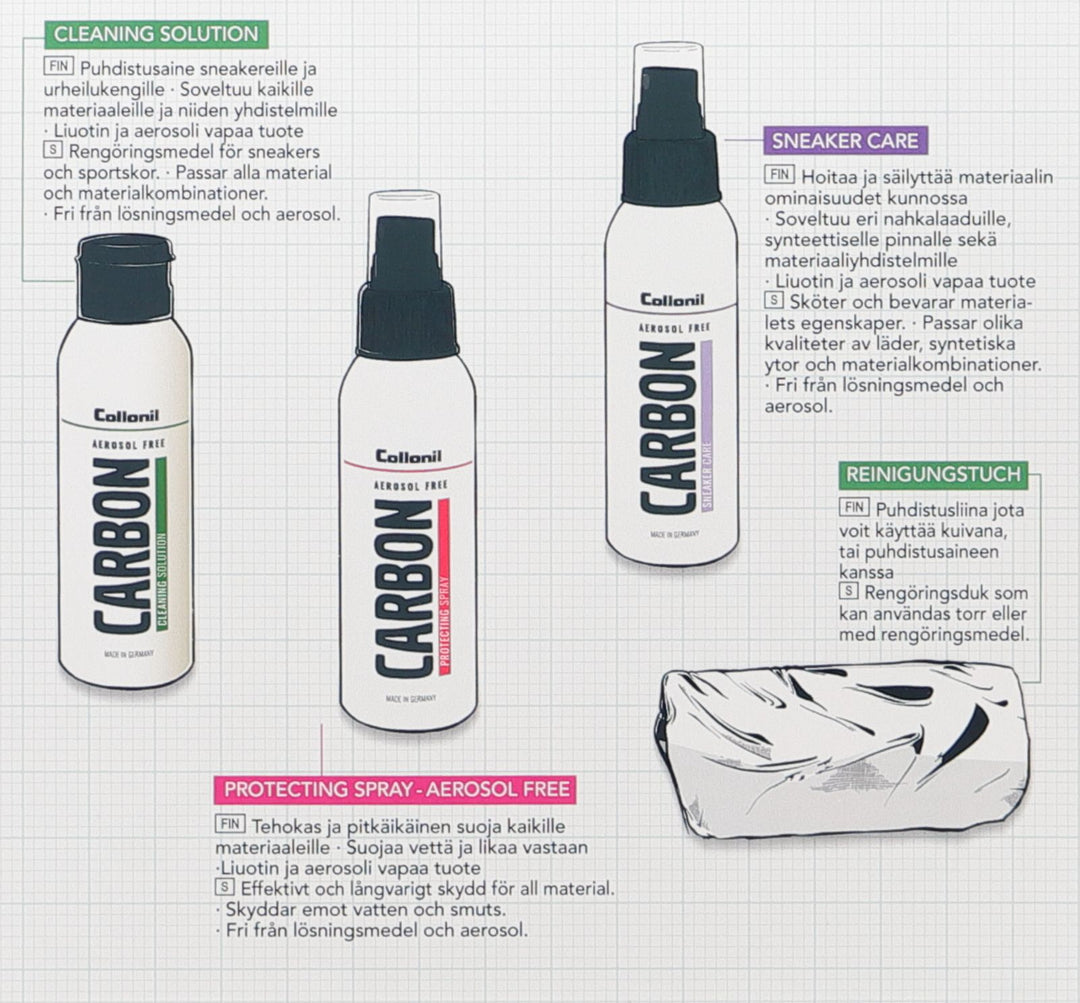 CARBON LAB Travel Kit